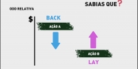 Conceito de odd relativa entre ações de duas empresas.