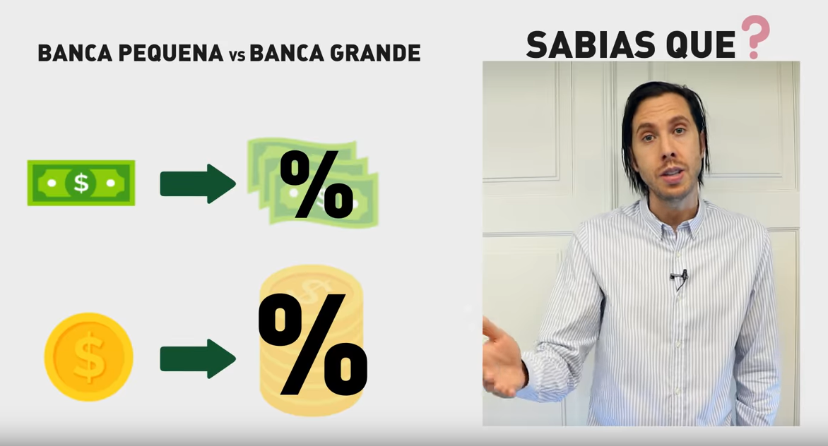 Explicar o conceito de Banca Pequena vs Banca Grande