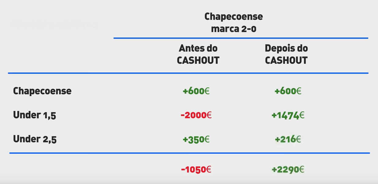 Prognóstico, Odds e Dicas de Apostas Deportivo Merlo x CS Dock Sud