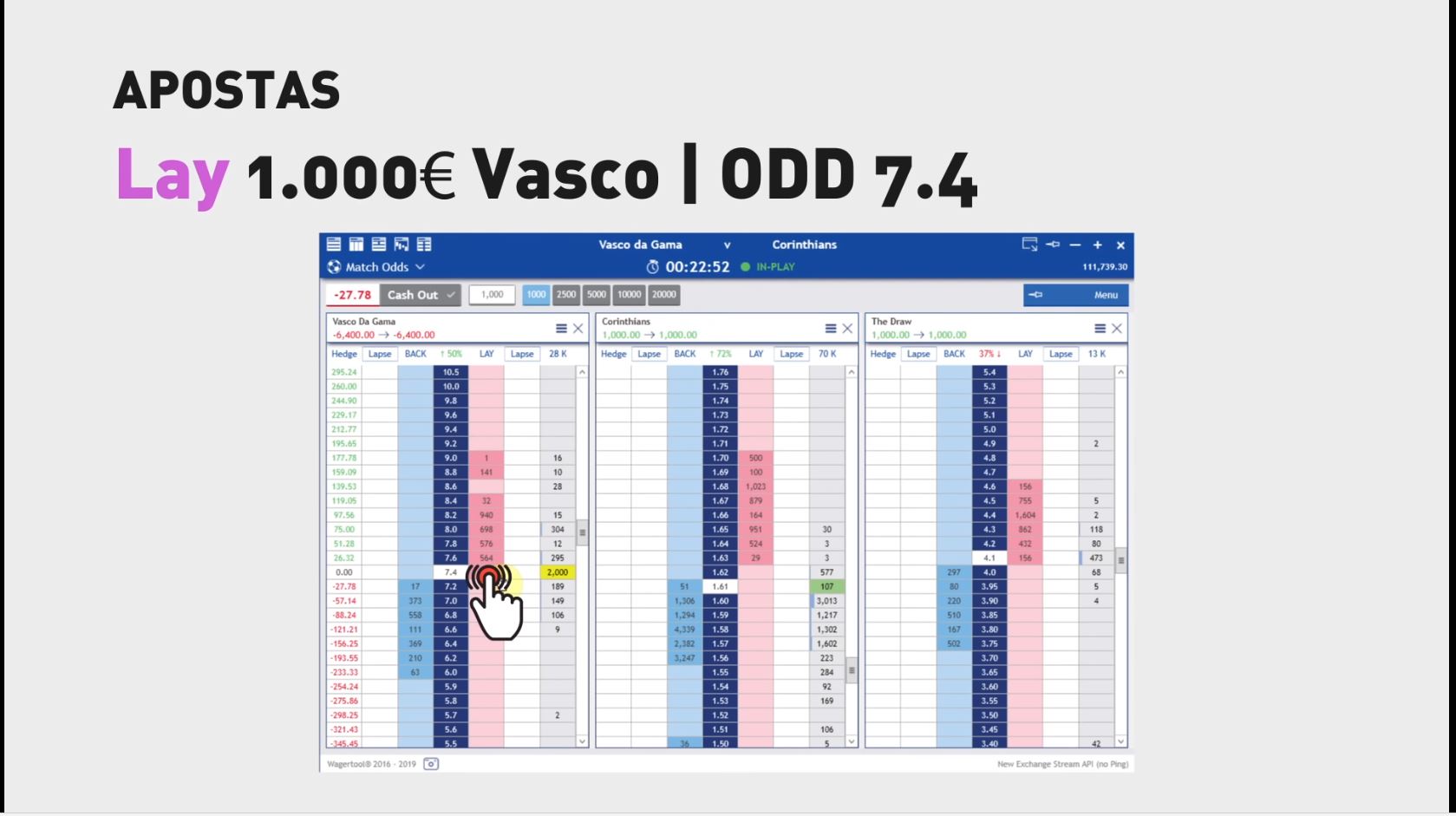 Aposta Lay ao Vasco da Gama, de 1000€, à odd 7.40.