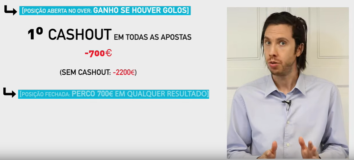 casas de apostas valor minimo 5 reais