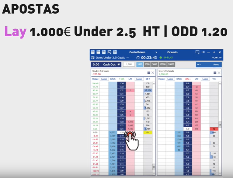 betting apostas