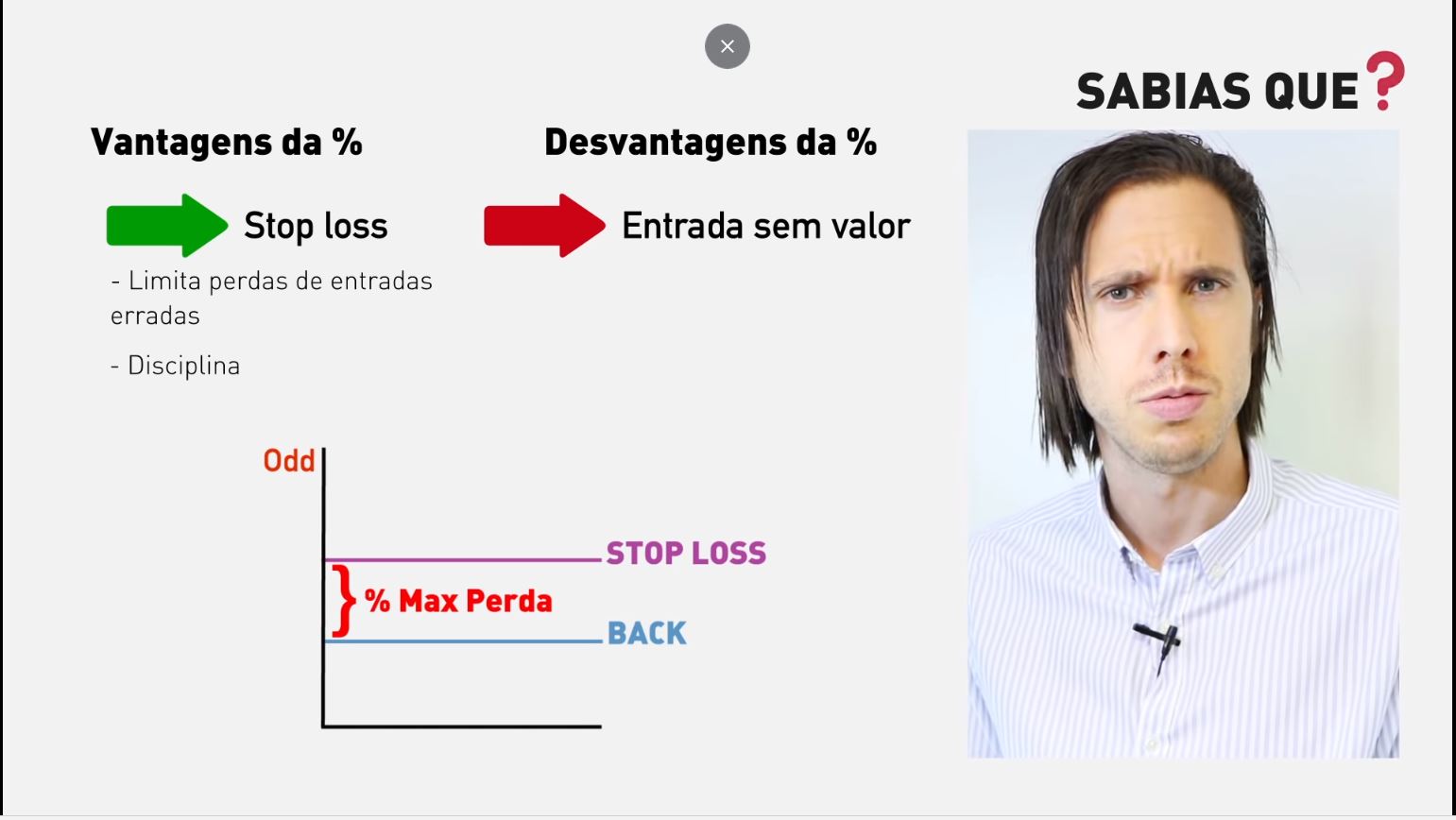 Vantagens e desvantagens de impor percentagem: no máximo perdemos determinado valor