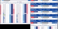 Posição global aos 40 minutos, vista Wagertool software de trading Betfair