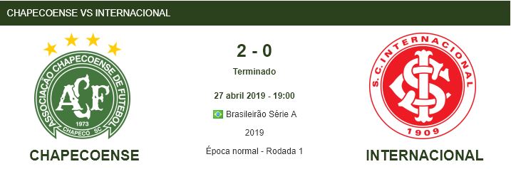 jogo 1 chapecoense vs internacional 27abril2019