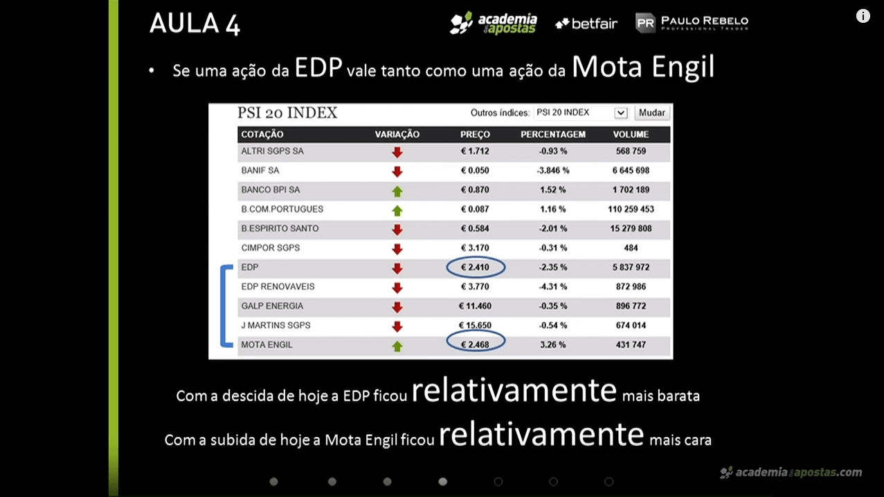 lotofacil pela internet