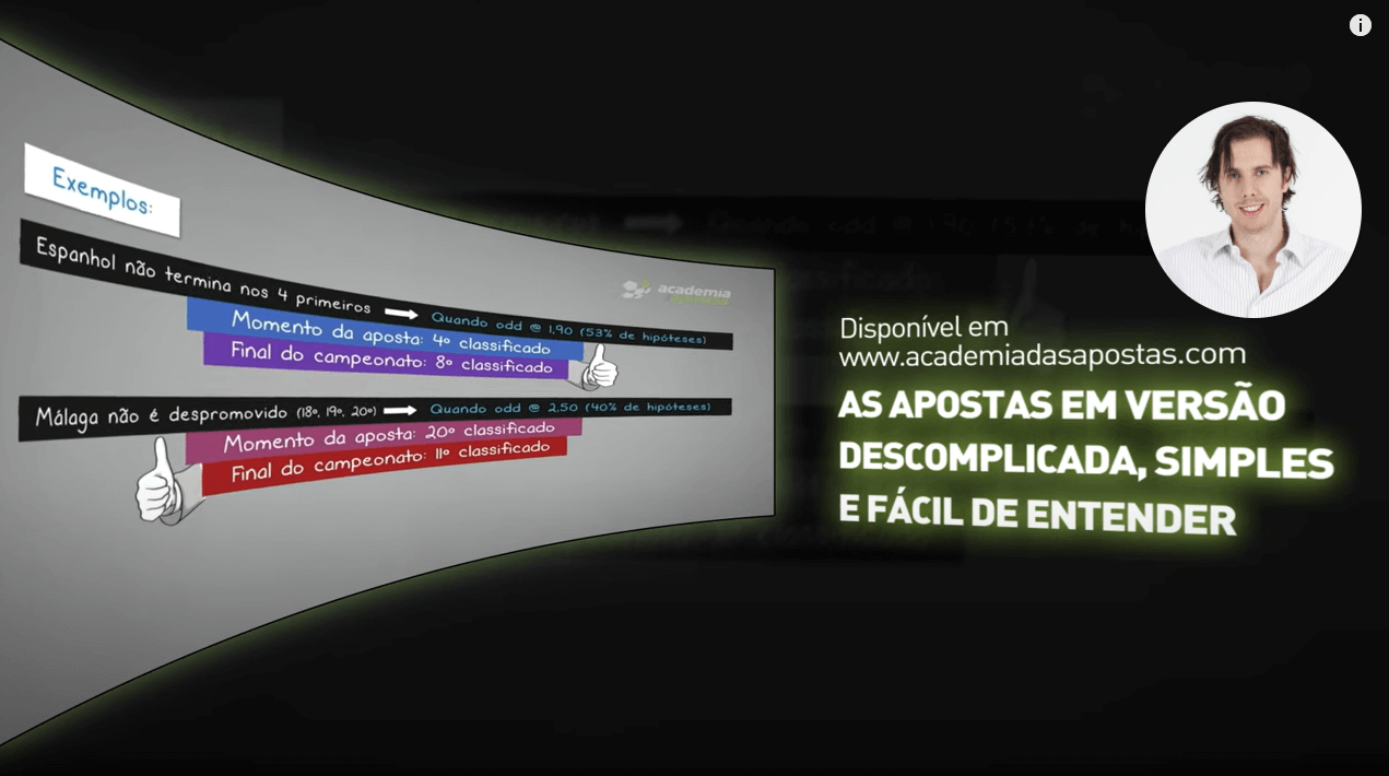 Apostas Longa Duração alguns exemplos