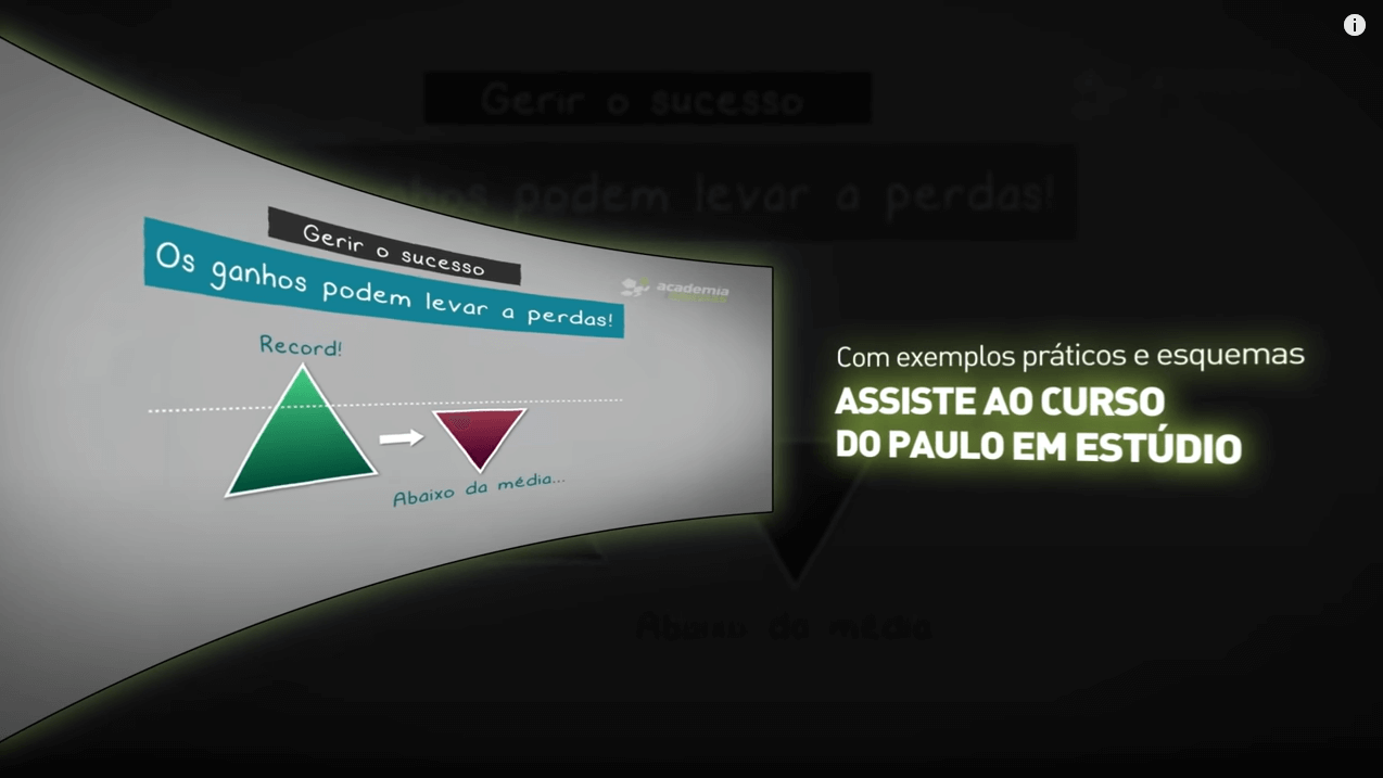 gerir o sucesso com ganhos e perdas